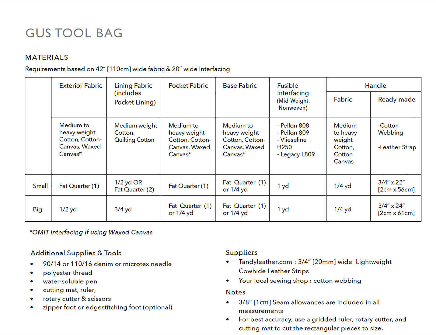 Gus Tool Bag PDF pattern
