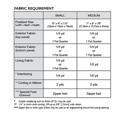 Leah Drawstring Bag PDF Pattern